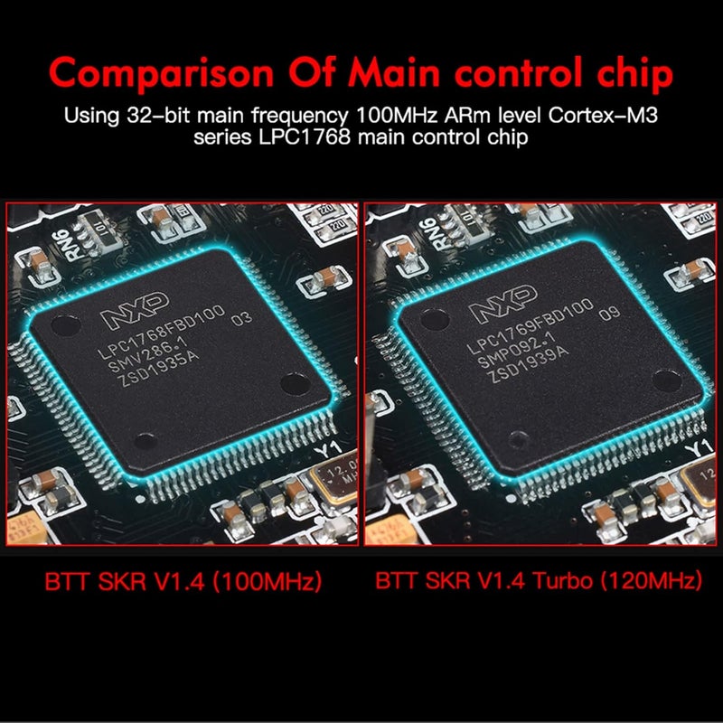 BigTreeTech SKR V1.4 Control Board 32bit Upgrade SKR V1.3 Motherboard, Compatible TFT35/TFT35 E3/TFT70 Touch Screen Mini12864 LCD Support TMC2209/EZ2209/TMC2208/TMC5160 for Most FDM 3D Printer - Image 2